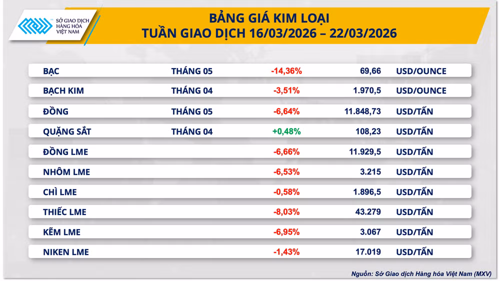 bang-gia-kim-loai.png