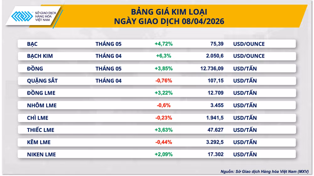 bang-gia-kim-loai.png