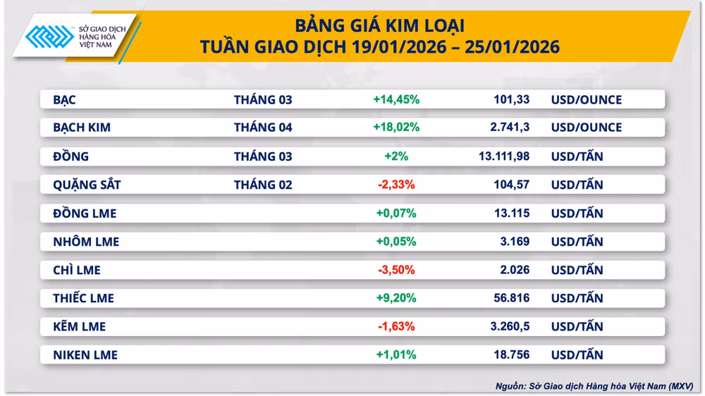 bang-gia-kim-loai.png