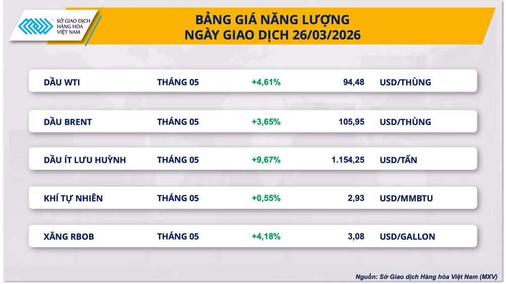 bang-gia-nang-luong.png