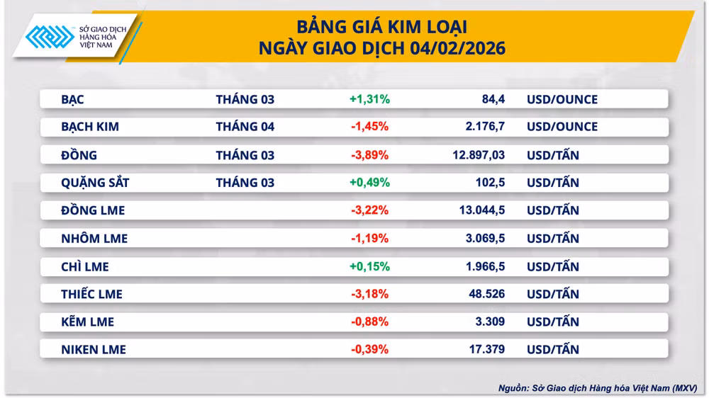 bang-gia-kim-loai.png