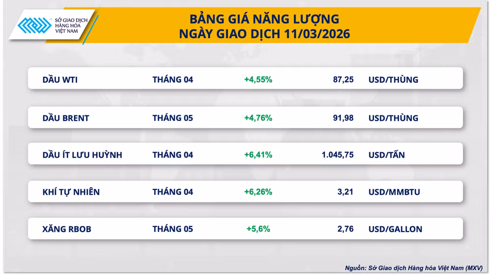 bang-gia-nang-luong.png