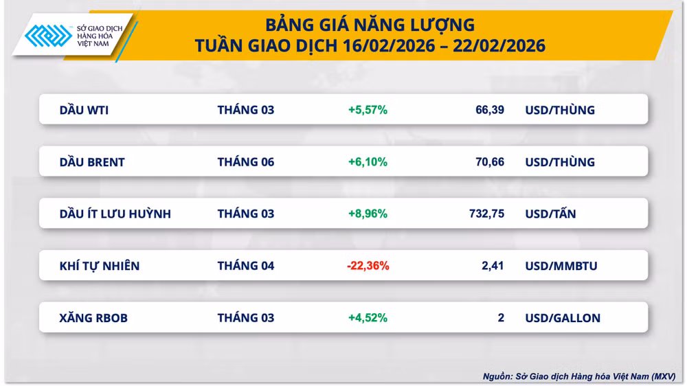 bang-gia-nang-luong.png