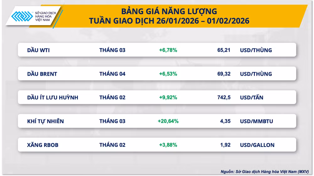 bang-gia-nang-luong.png