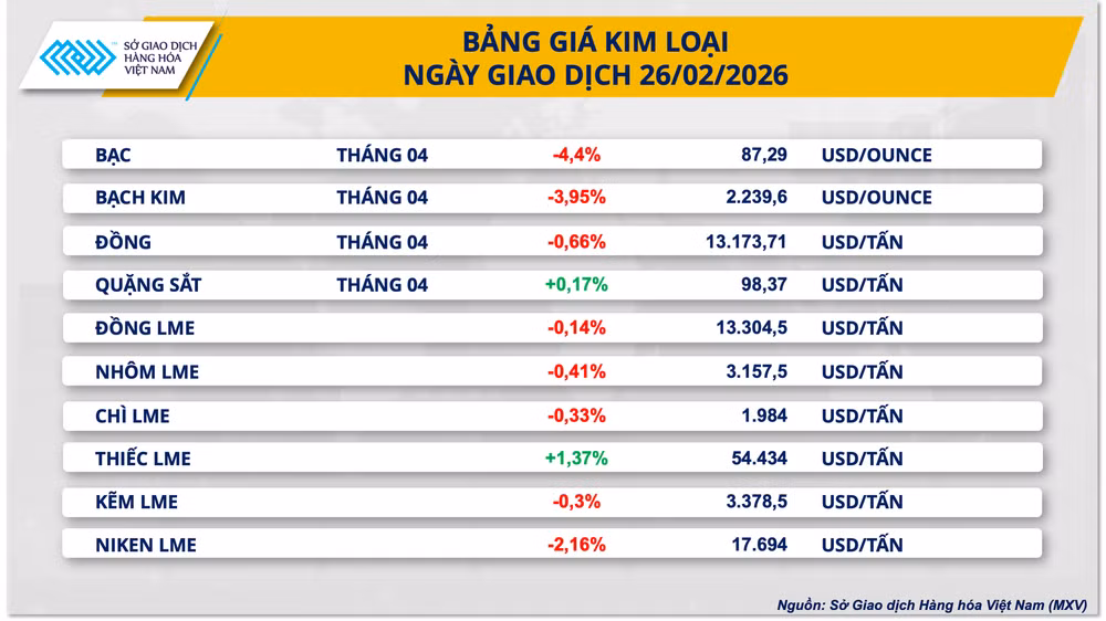 bang-gia-kim-loai.png