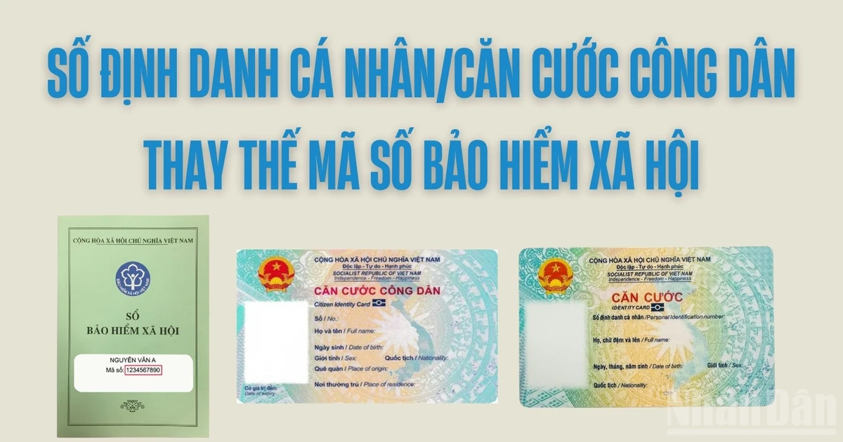Từ ngày 1/9: Số định danh cá nhân/căn cước công dân thay mã số bảo hiểm xã hội
