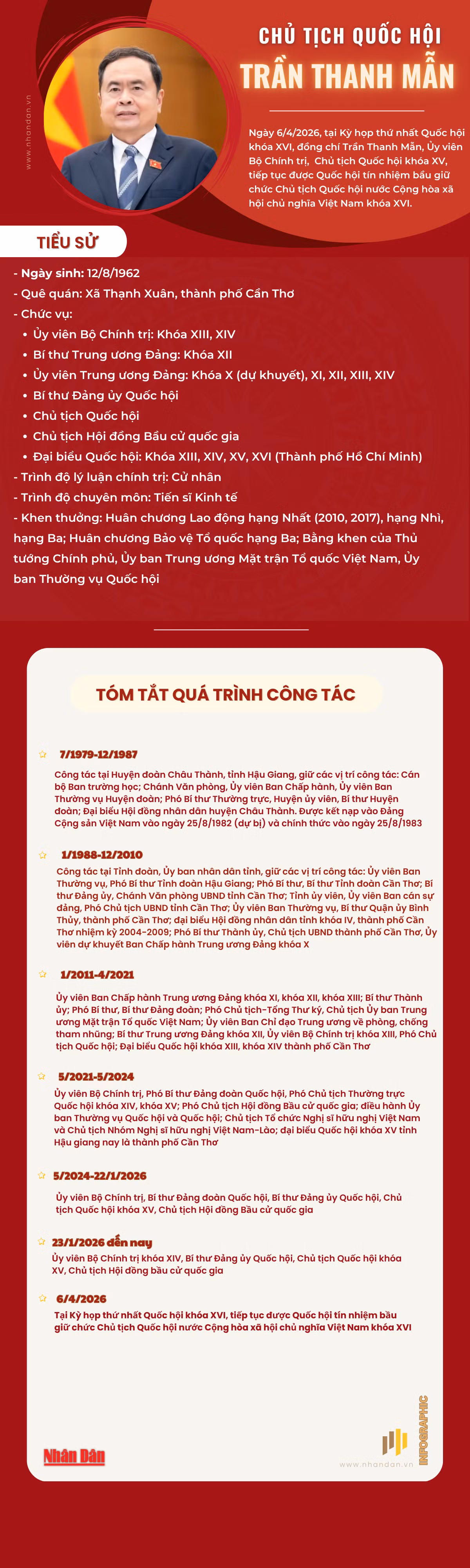 ctqh1.png