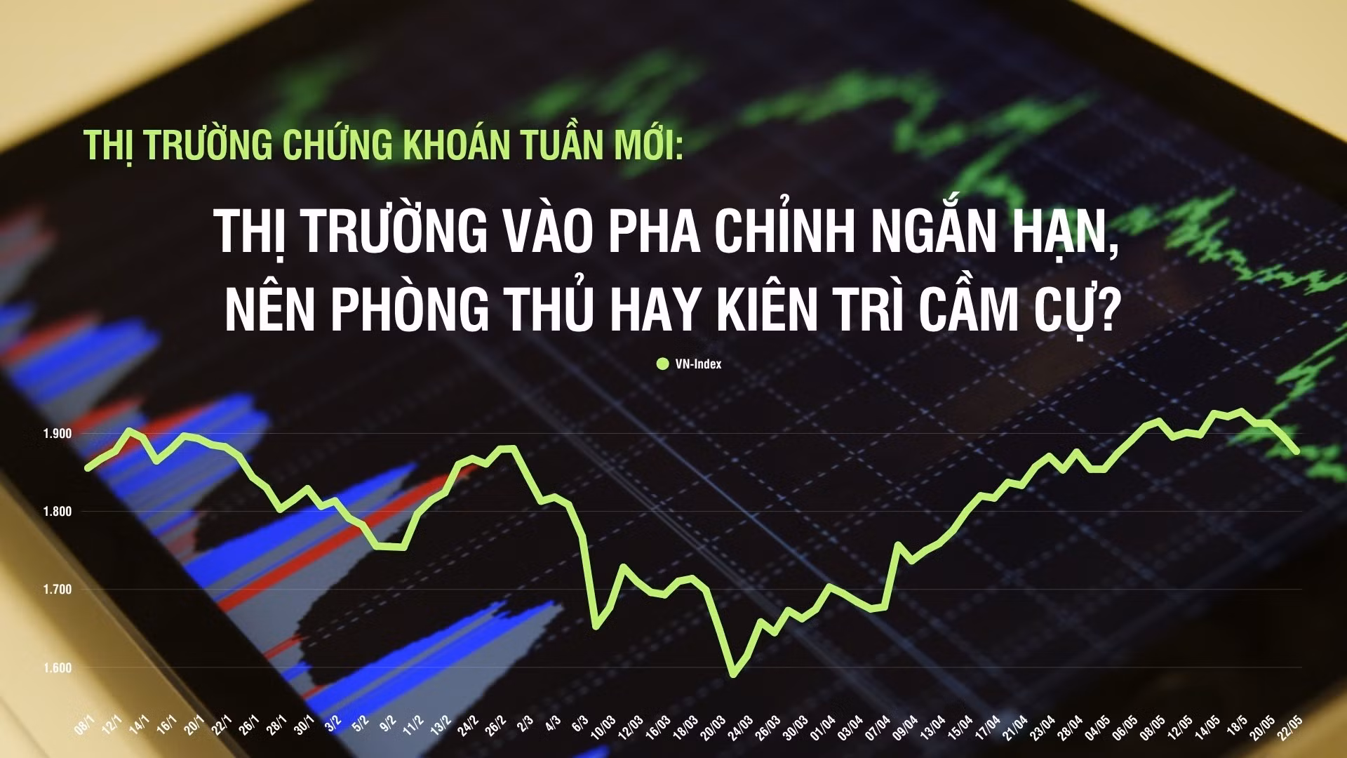 Chứng khoán tuần mới: Thị trường vào pha chỉnh ngắn hạn, nên phòng thủ hay kiên trì cầm cự?