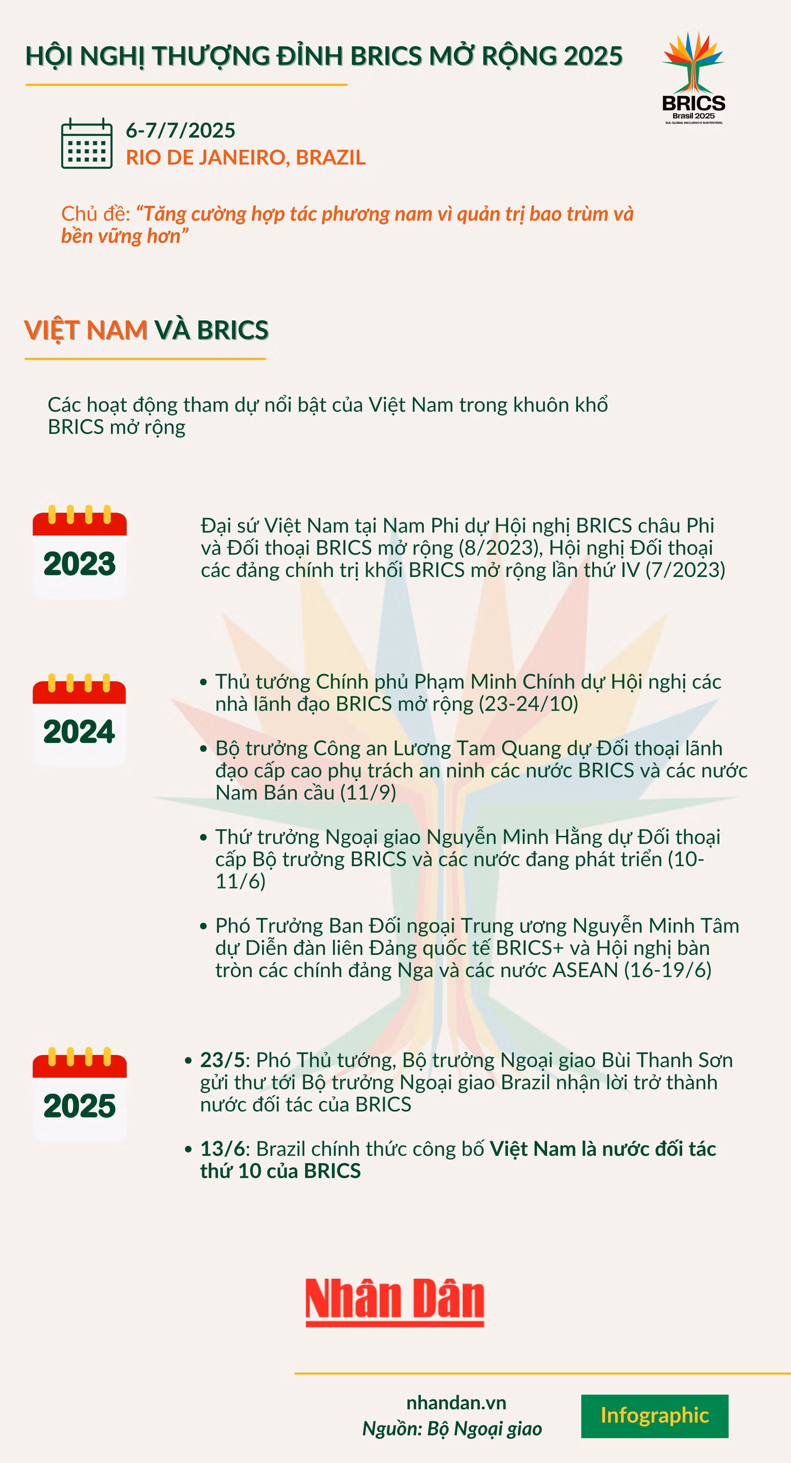 brics-2-4126.png