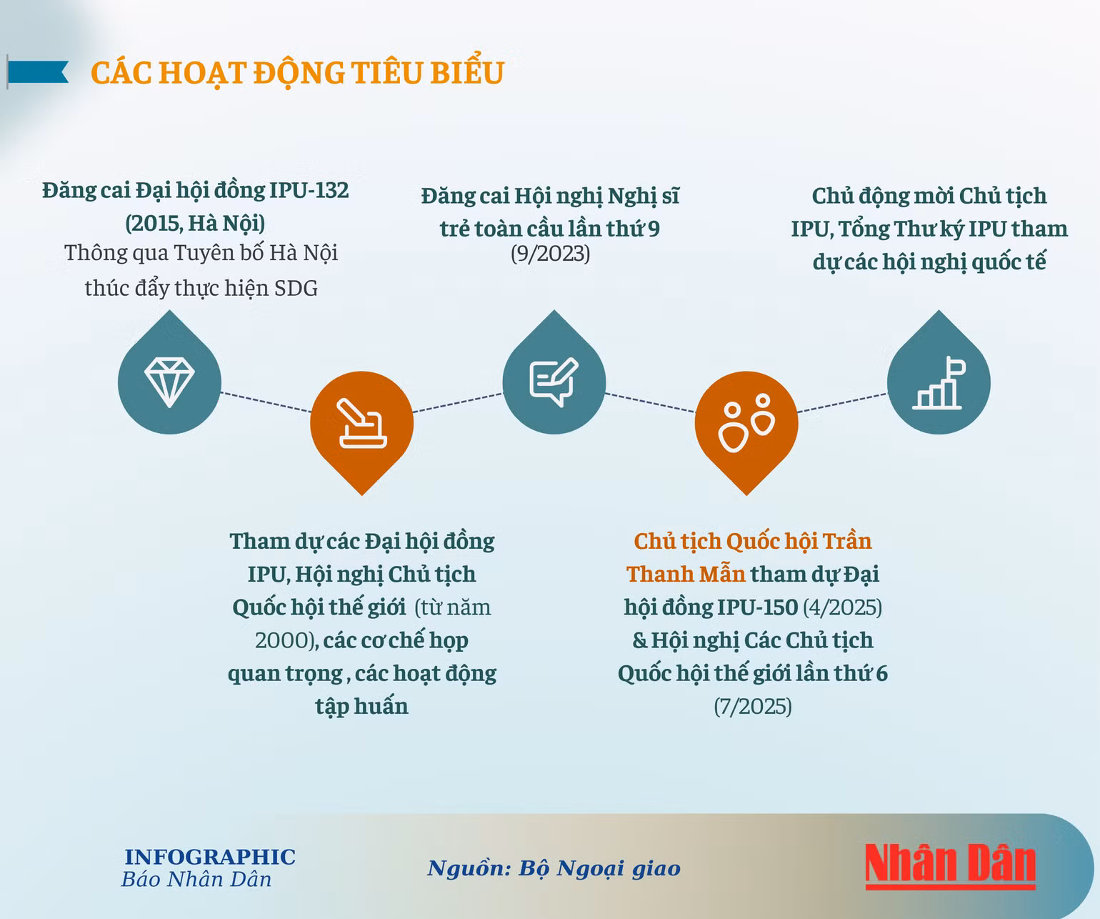 ipu-kt-infographics-3100-x-8000-px-1.png