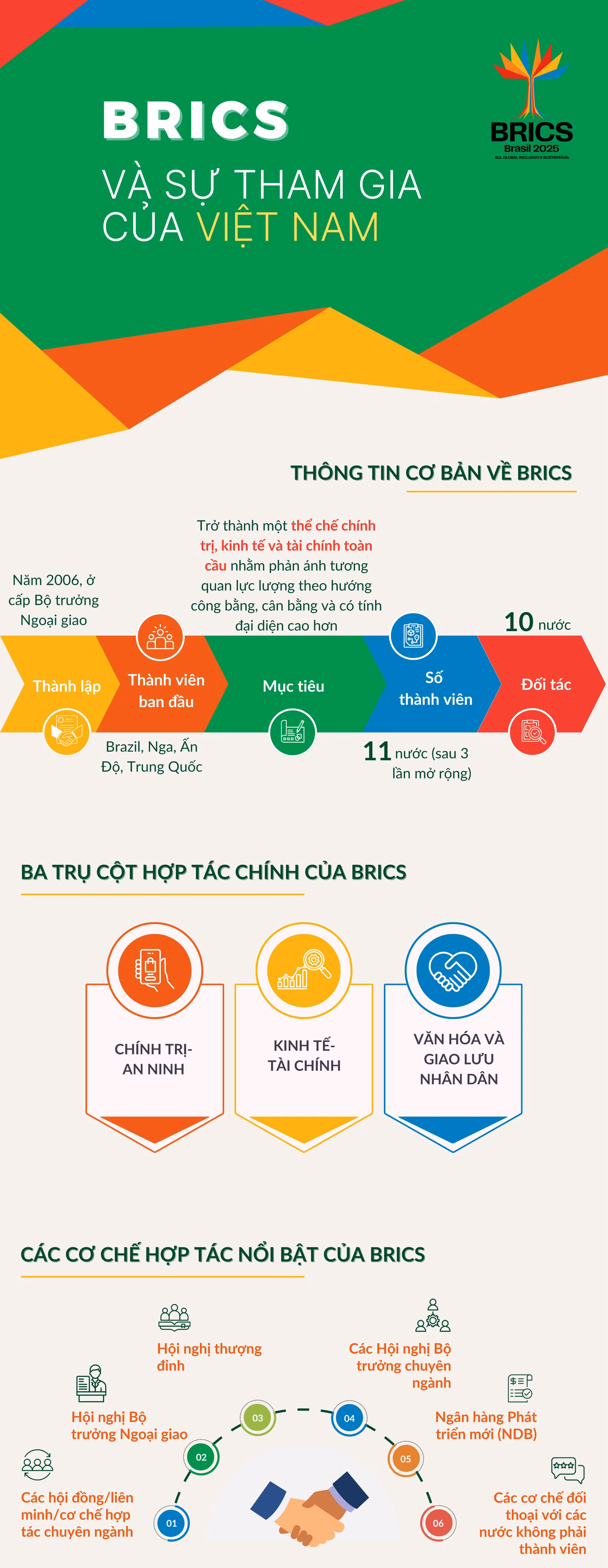 brics-1.png