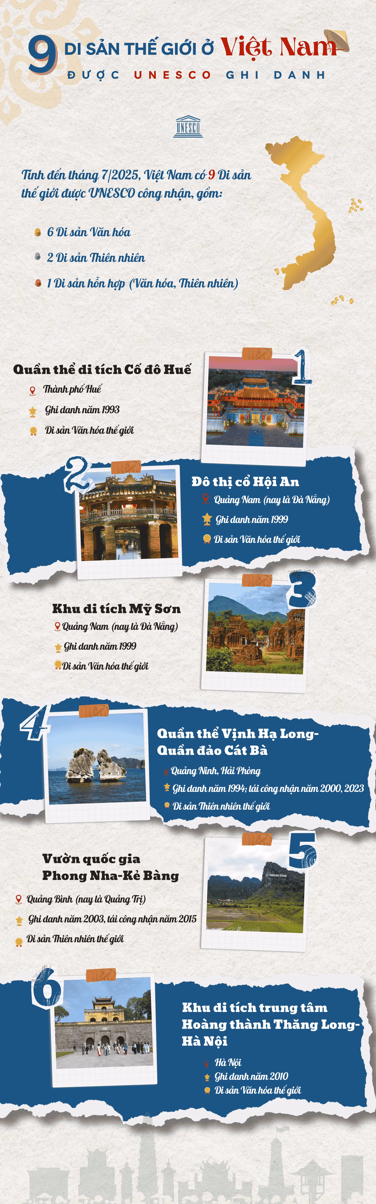 unesco-vn-1-2602.png