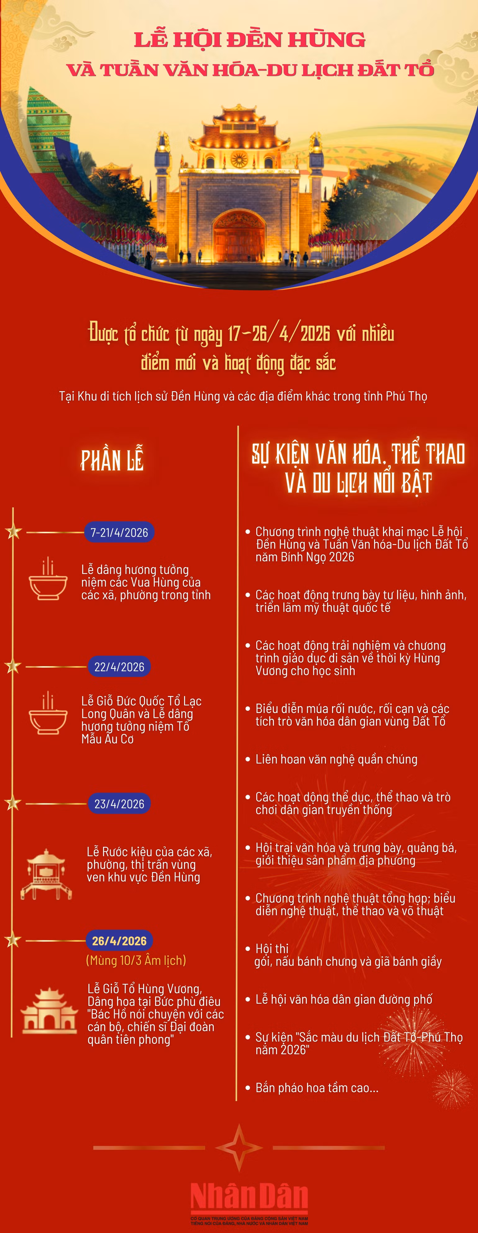 le-hoi-vietnam-2.jpg