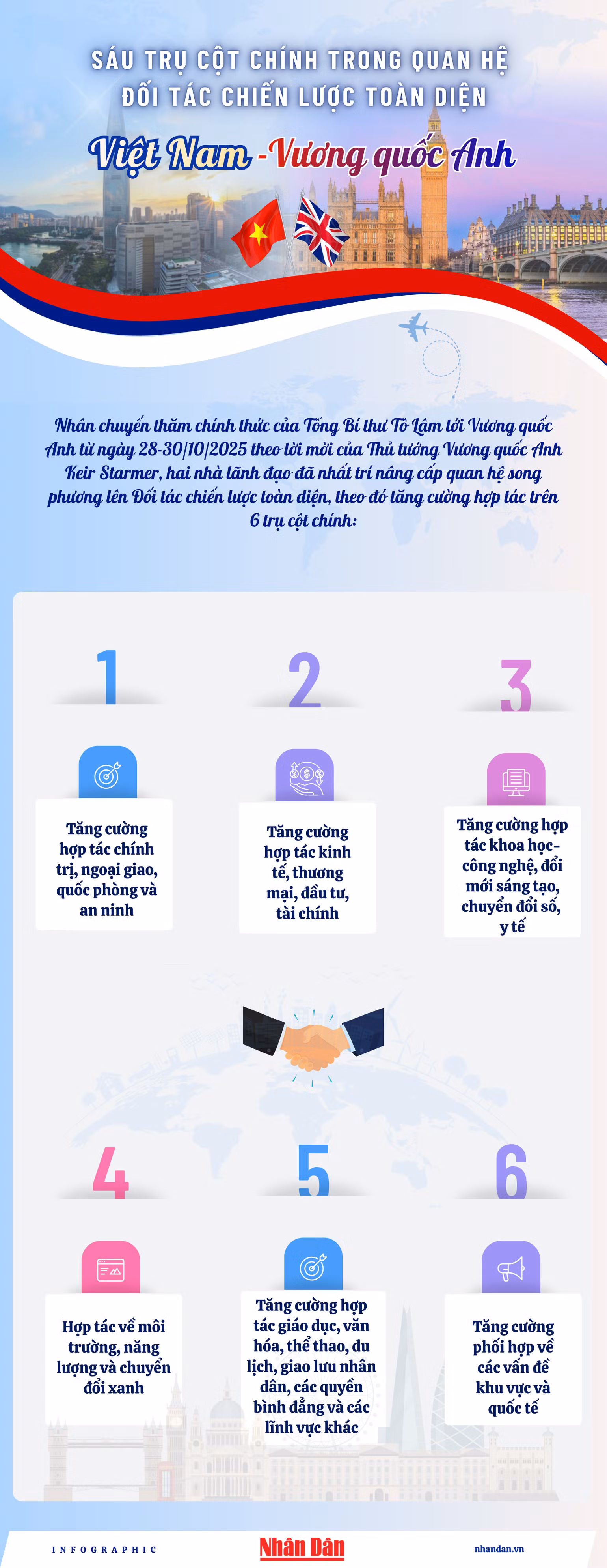 vn-infographics-2500-x-8000-px-2.png