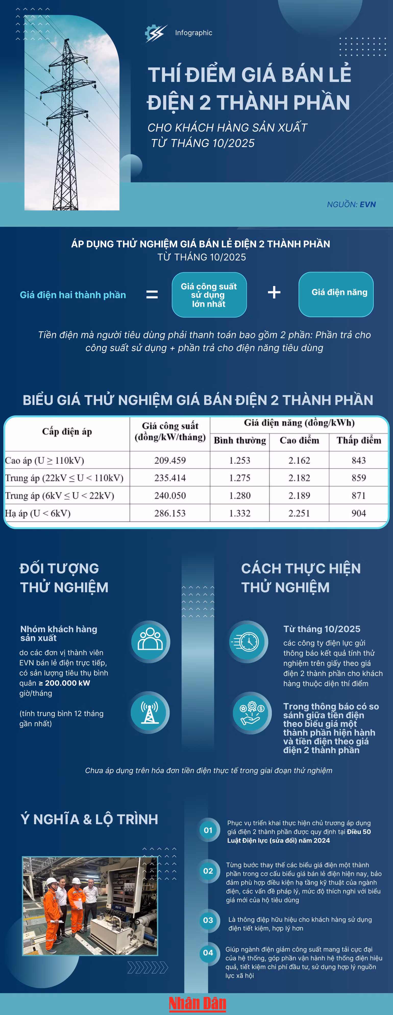 dien-1310-1.png