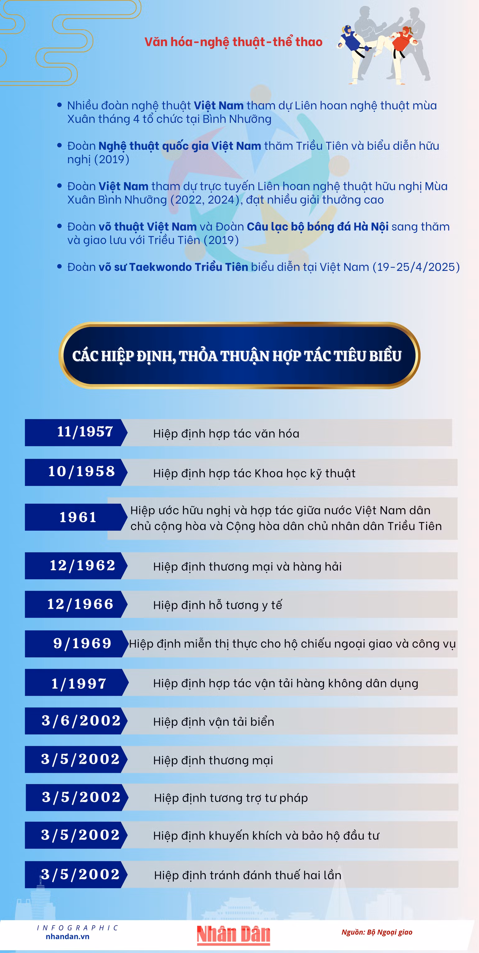 vn-infographics-2500-x-8000-px-3.png