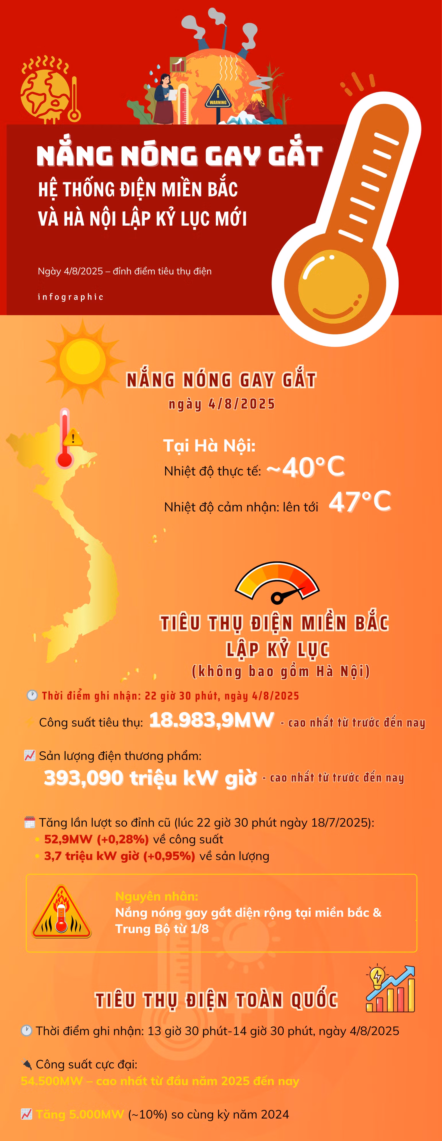 nang-nong-5.png