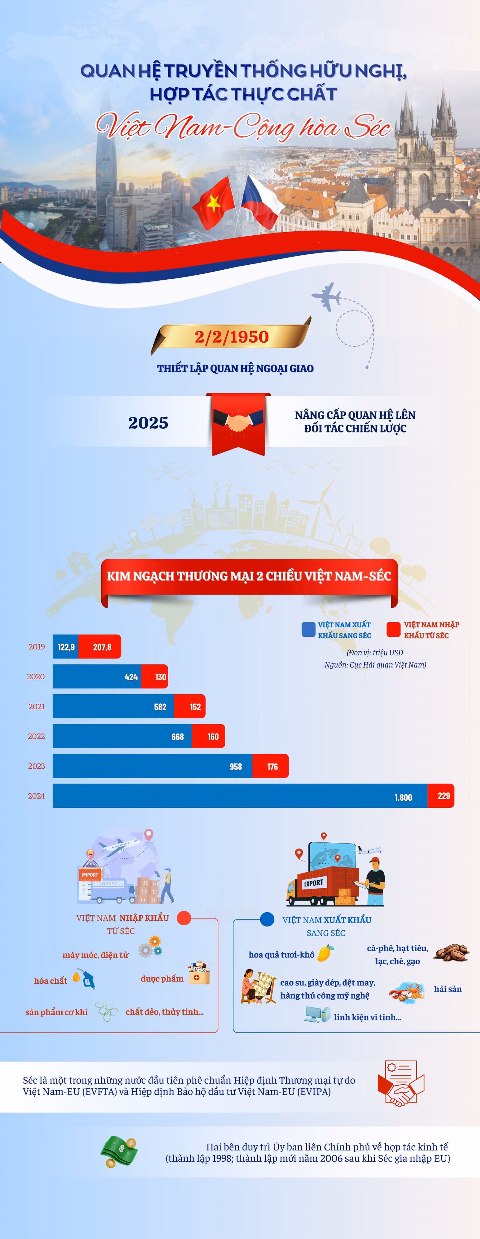 vn-infographics-2500-x-8000-px-4.jpg