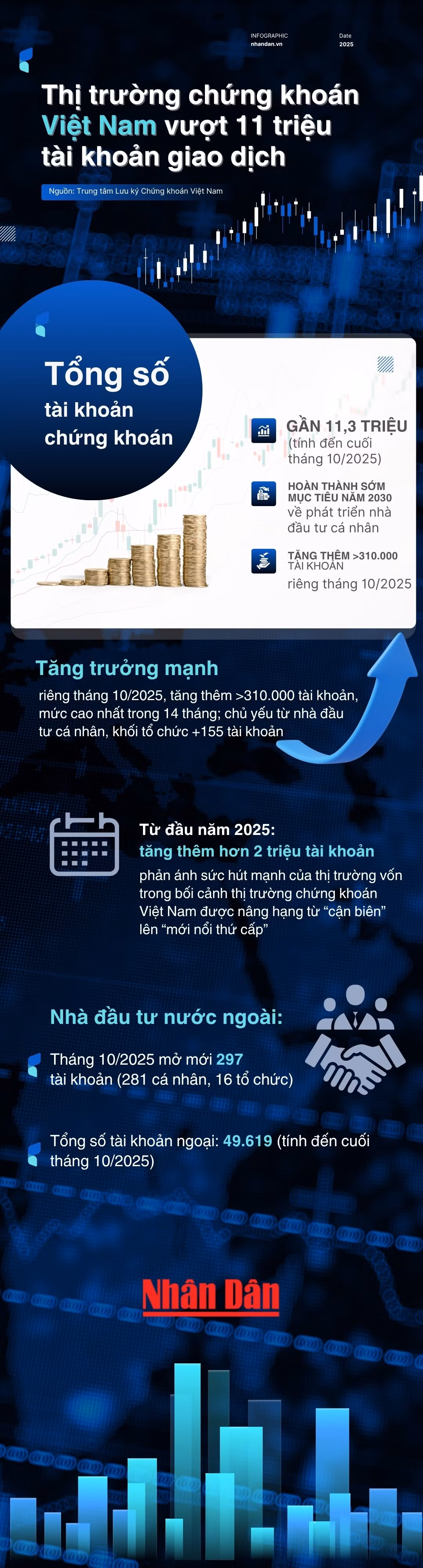 chung-khoan-1.jpg
