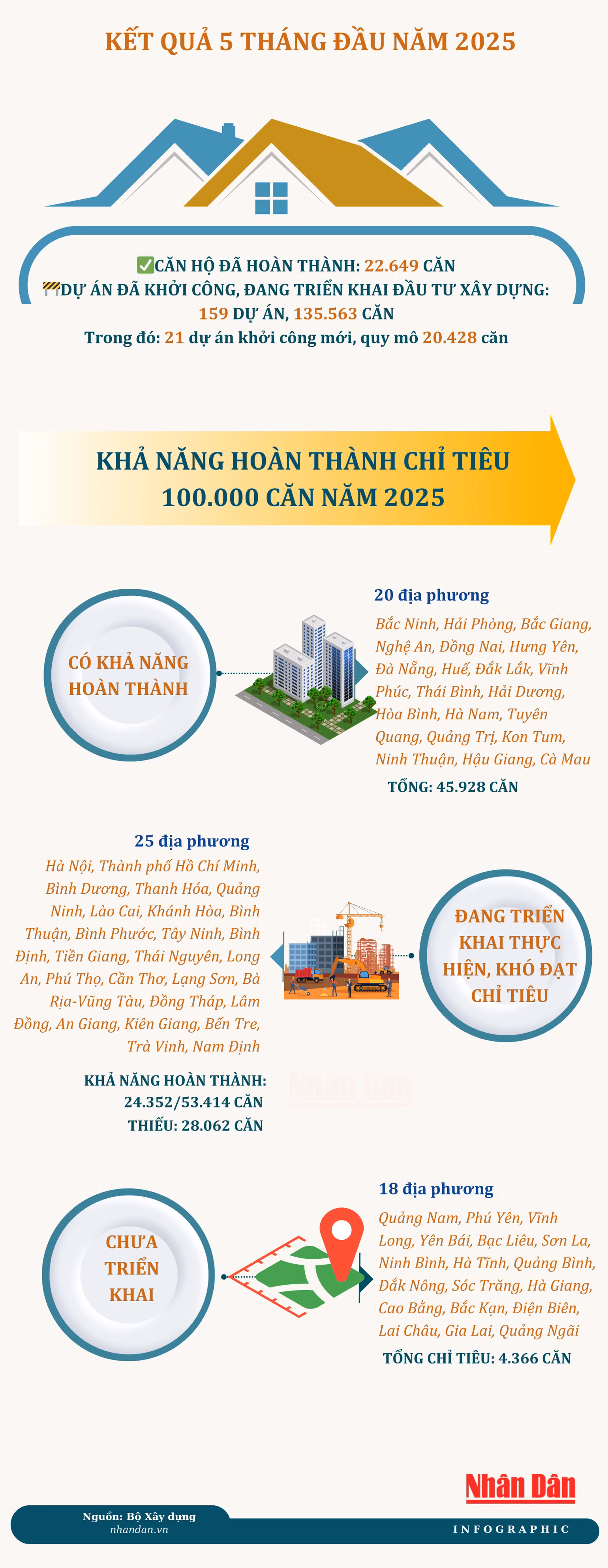 nha-infographic-3100-x-8000-px-1.png
