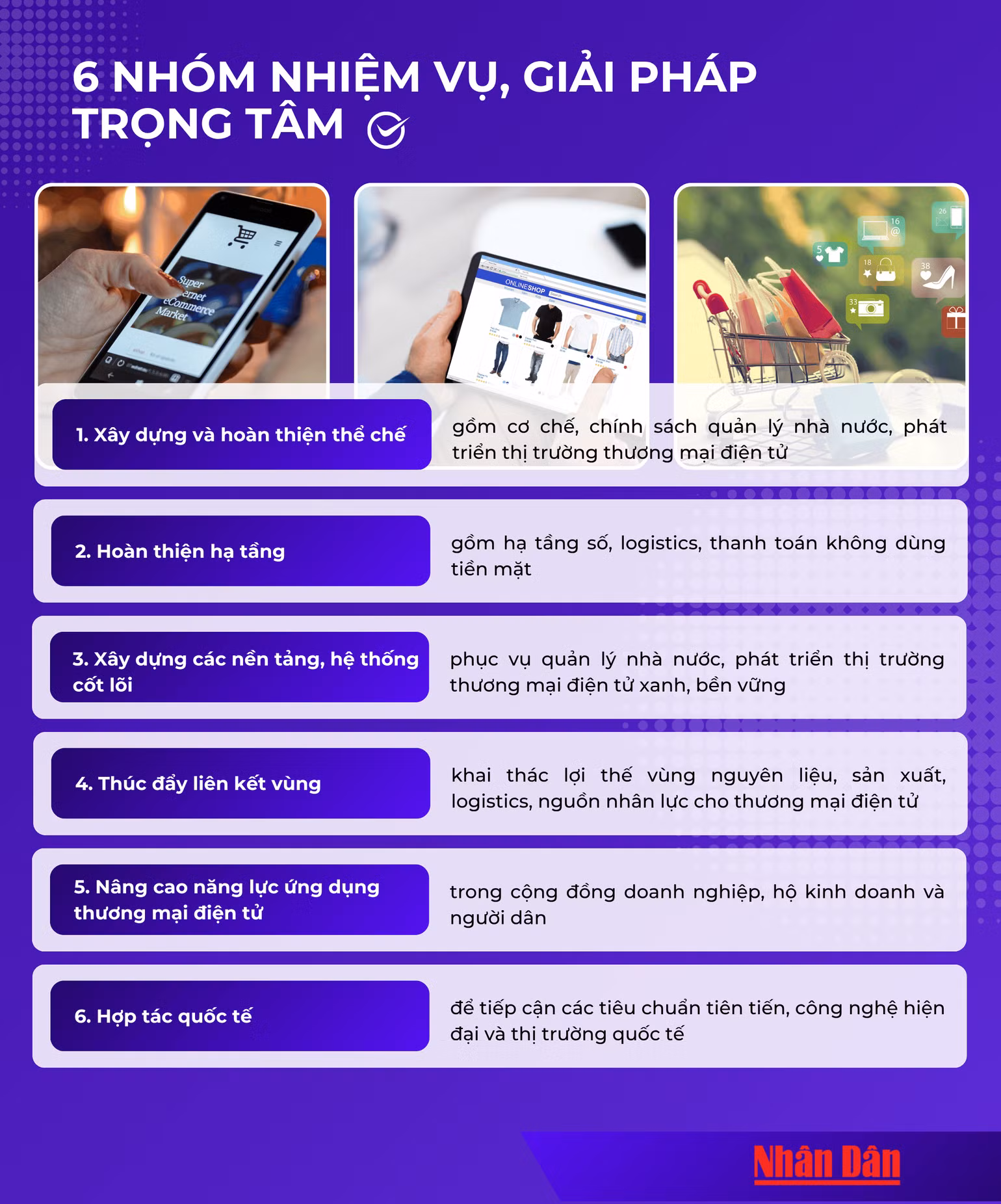 e-commerce-presentation-2.png