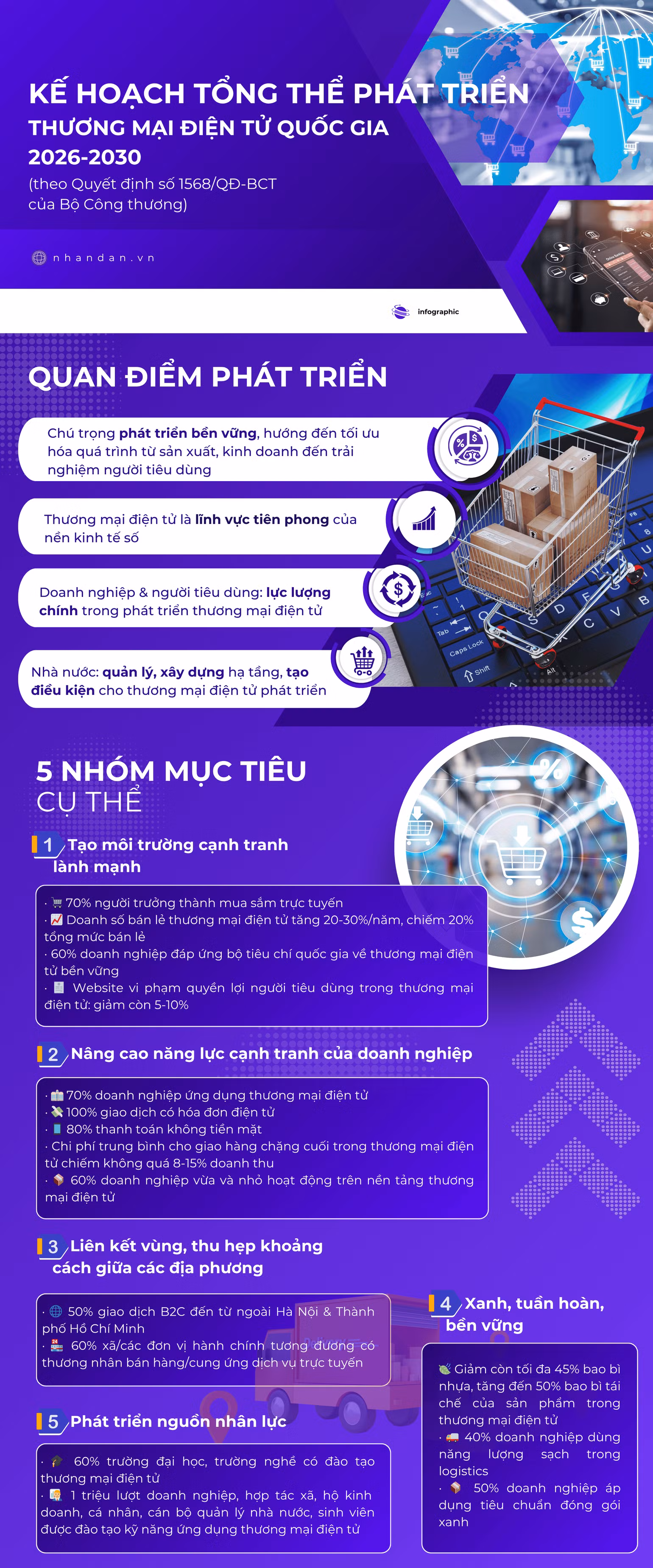 e-commerce-presentation-1.png
