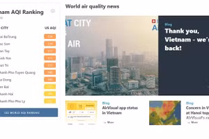 Chỉ số không khí của Hà Nội chiều 10-10 trên trang web AirVisual.
