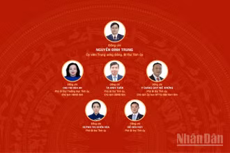 [Infographic] Đại hội đại biểu Đảng bộ tỉnh Đắk Lắk lần thứ I, nhiệm kỳ 2025-2030