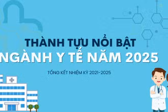 [Infographic] Một số kết quả nổi bật của ngành y tế năm 2025 và giai đoạn 2021-2025