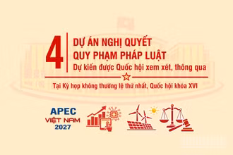 [Infographic] Bốn dự án nghị quyết quy phạm pháp luật dự kiến được xem xét, thông qua tại Kỳ họp không thường lệ thứ nhất, Quốc hội khóa XVI
