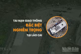 [Infographic] Toàn cảnh vụ tai nạn giao thông đặc biệt nghiêm trọng tại Lào Cai, 9 người chết, 9 người bị thương