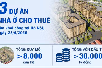 [Infographic] Ba dự án nhà ở cho thuê vừa khởi công tại Hà Nội