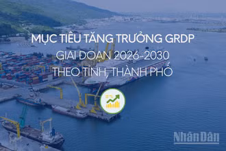 [Infographic] Mục tiêu tăng trưởng GRDP giai đoạn 2026-2030 theo tỉnh, thành phố