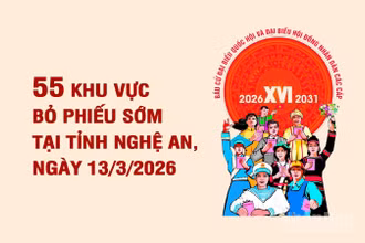 [Infographic] 55 khu vực bỏ phiếu sớm tại tỉnh Nghệ An, ngày 13/3/2026
