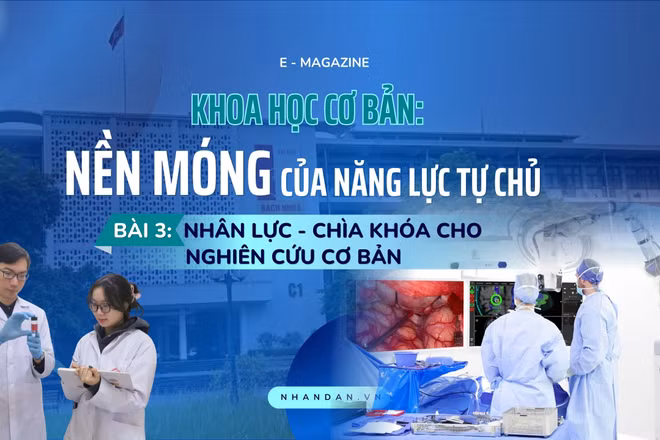 Bài 3: Nhân lực - Chìa khóa cho nghiên cứu cơ bản