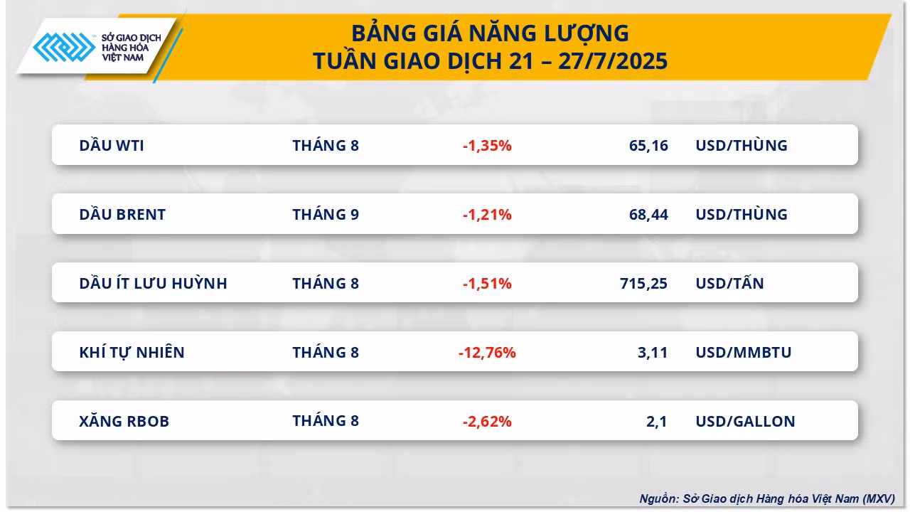 nang-luong.png
