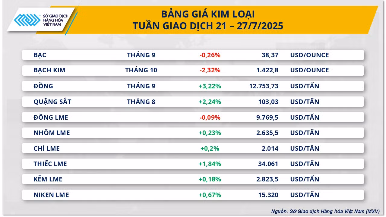 kim-loai.png