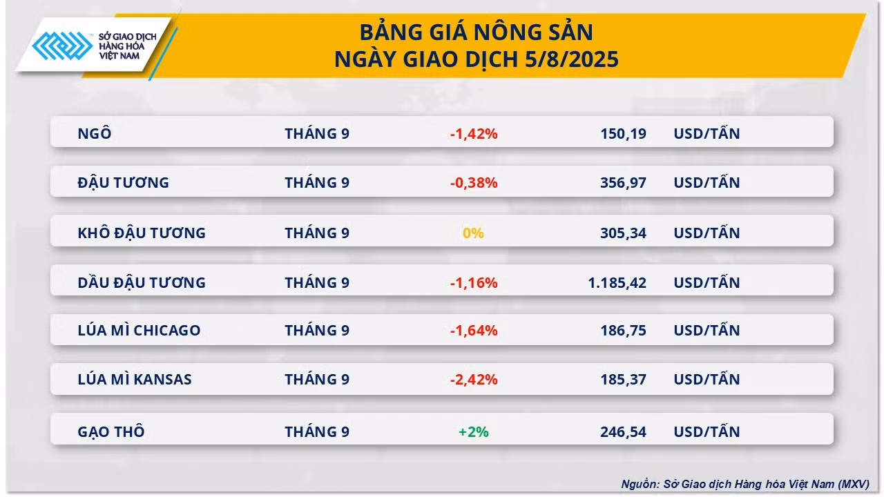 nong-san.png