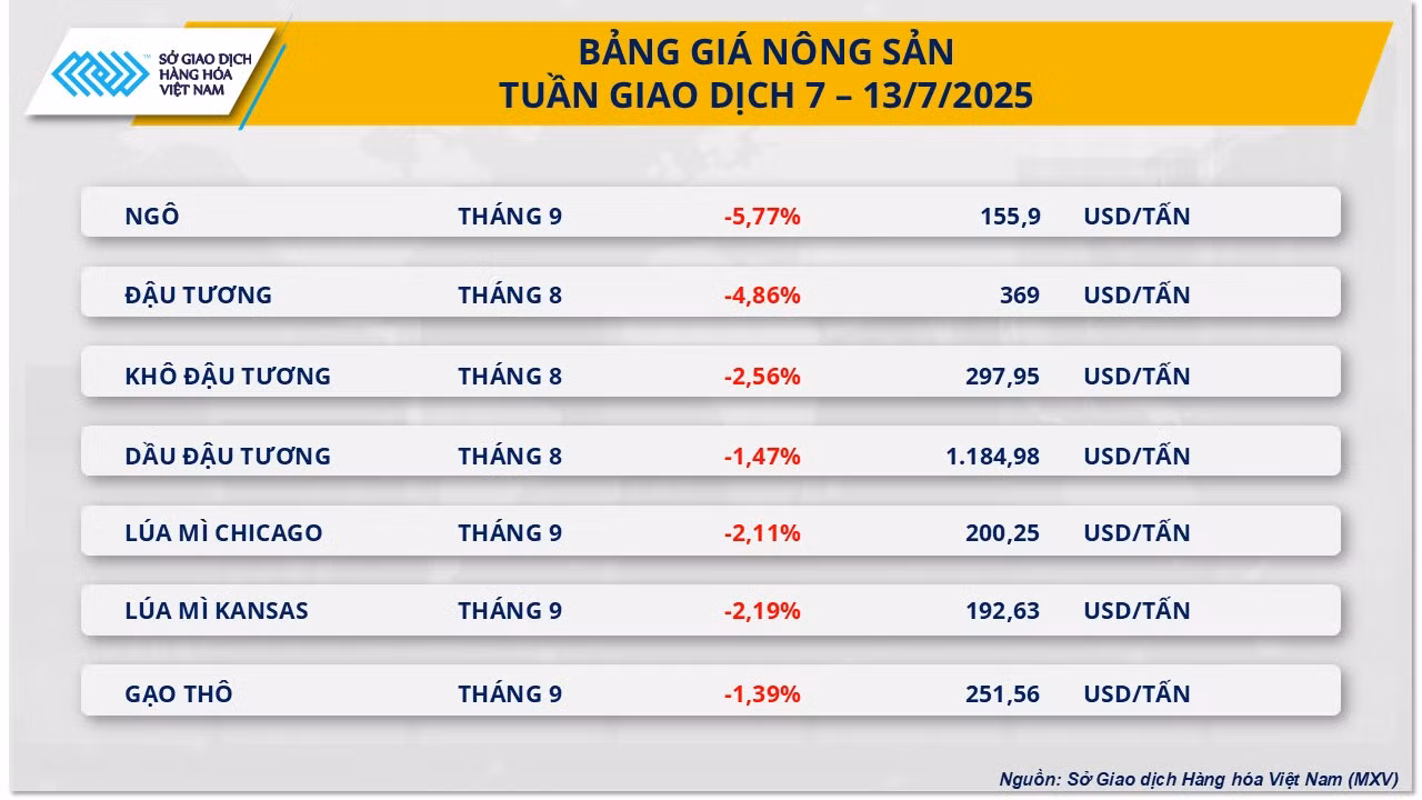 nong-san.png