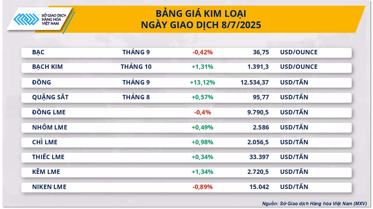 kim-loai.png