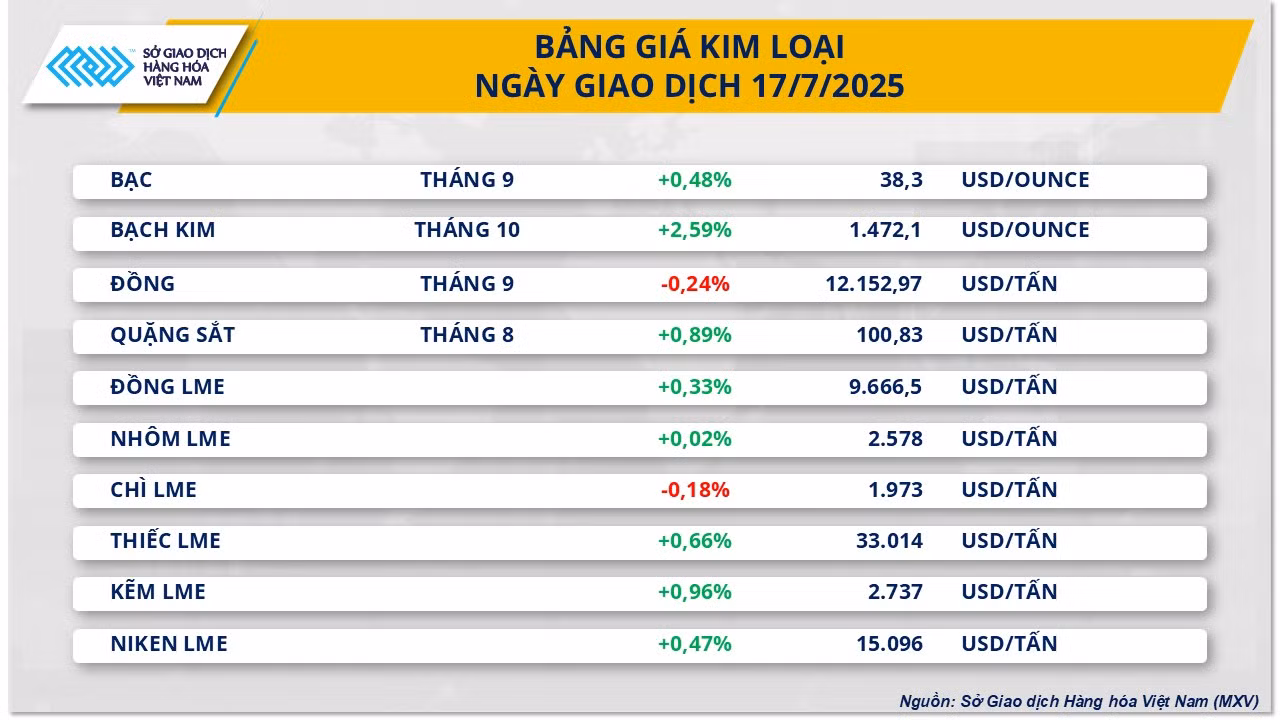 kim-loai.png