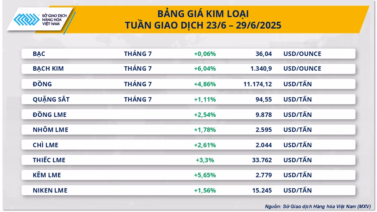 kim-loai.png
