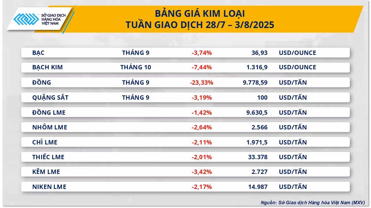 kim-loai.png