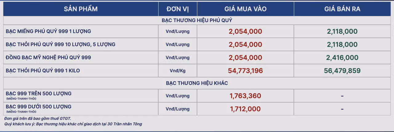 bacphuquy2811.png