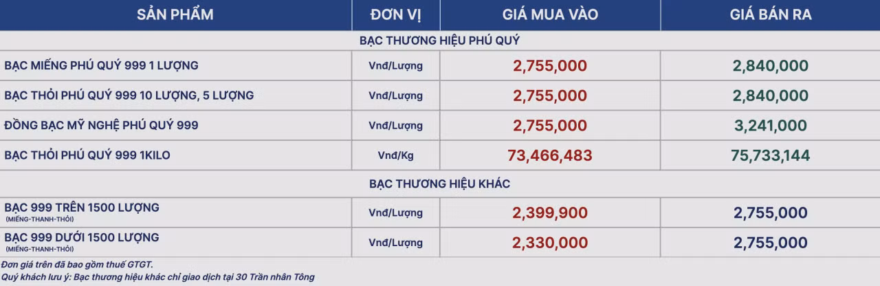 giabacphuquy2503.png