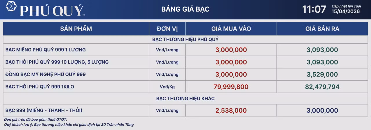 bacphuquy1504.png