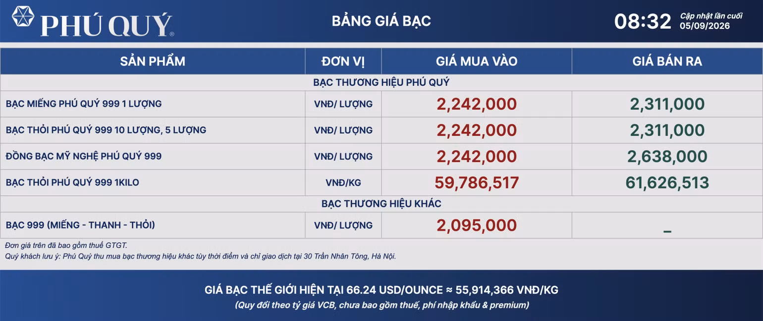 giabacpq0509.png