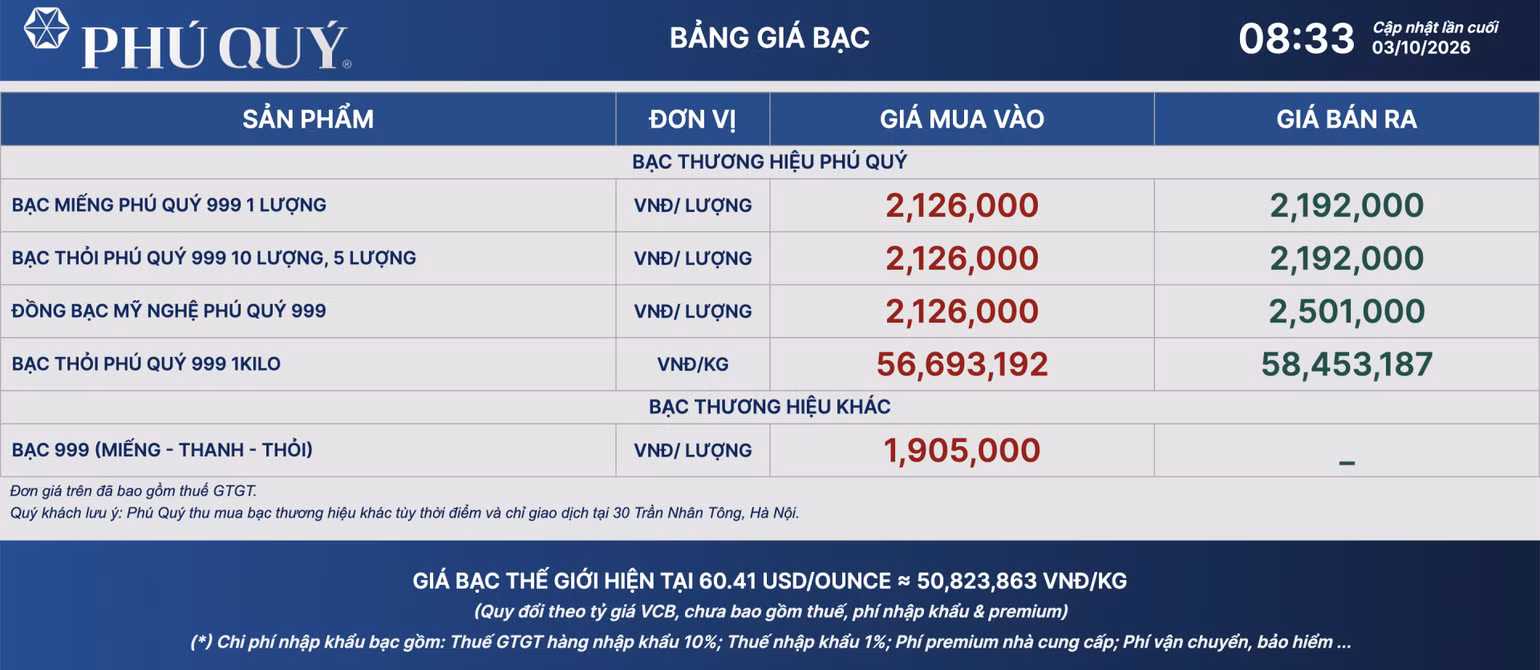 giabacpq0310.png