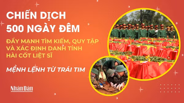 [Hỏi-Đáp] Địa chỉ nào tiếp nhận thông tin về liệt sĩ, mộ liệt sĩ cho Chiến dịch 500 ngày đêm?