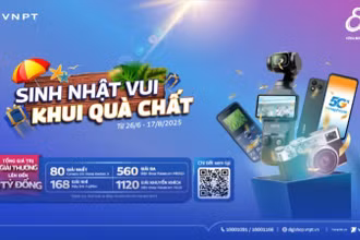 Cơ hội sở hữu nhiều sản phẩm công nghệ “hot trend” có tổng giá trị lên tới gần 4 tỷ đồng